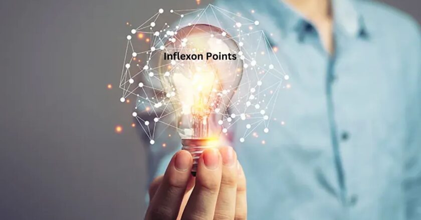 Understanding Inflexon Points Catalysts for Business Transformation